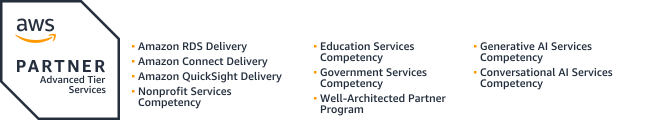 Image link