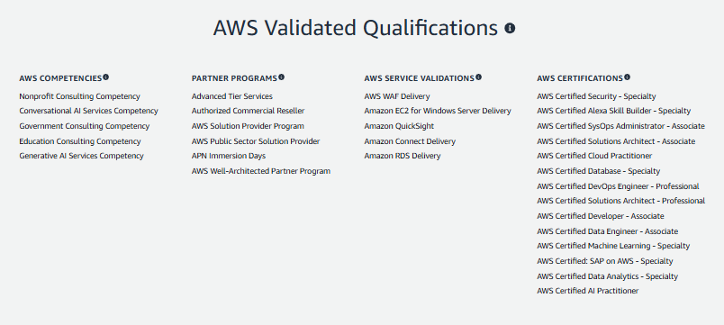 certificaciones AWS partner apser